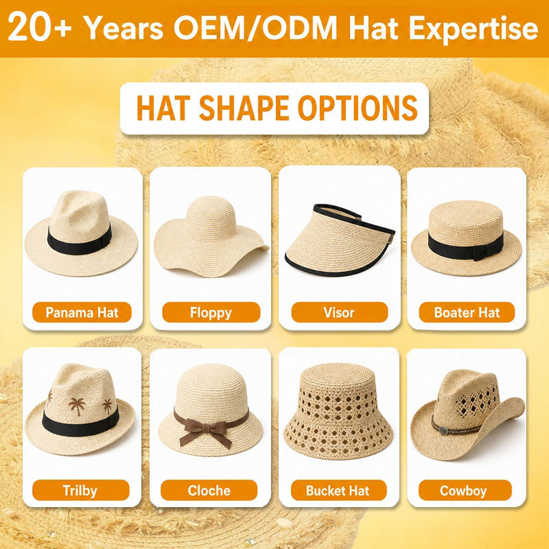 Plus de 20 ans d'expertise OEM/ODM dans le domaine des chapeaux