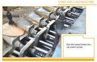 Ligne de Production Industrielle de Cornets de Glace en Sucre, Machine à Gaufrettes pour Cornets, Machine à Fabriquer les Cornets de Crème Glacée