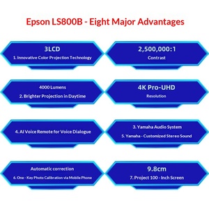 Para <span class=keywords><strong>TV</strong></span> Láser EH-LS800B de Enfoque Ultracorto 4K Ultra HD para Sala de Estar y Cine en Casa, Uso Diurno, China - Product Image 3