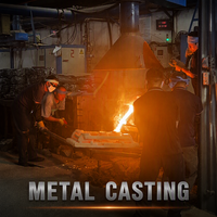 Services professionnels de fonderie de métaux sur mesure OEM, fournisseur de fonderie de précision du Shandong pour applications industrielles mondiales
