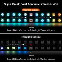 Pantalla Digital Flexible Programable con Direccionamiento Individual de Píxeles, Panel LED WS2815 de Matriz de Píxeles 8x32 8x8 16x16