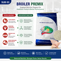 Premezcla para Pollos de Engorde: Producción Local, 25kg, Bolsa de Exportación, Suplemento Nutricional Diario Rápido de Vitaminas y Minerales para Granjas Avícolas