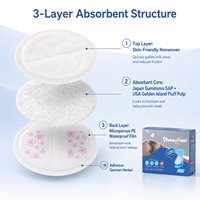 Mummyfriend Super Suave, Desechable, Tridimensional, Absorbente SAP, a Prueba de Fugas, Transpirable, de Tela No Tejida, Pulpa de Madera