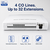 Hotel Hybrid PBX CP432 PABX TCP Perangkat Lunak Pengendalian Panggilan dan Penagihan ID Penelepon CE ROHS Telepon Digital Kunci Digital Centralita Telefonica
