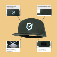 Casquette Snapback Sportive à Visière Plate en Sergé de Coton Oxford à 6 Panneaux avec Logo Brodé en 3D Personnalisé de Haute Qualité, Résistante à l'Usure, Nouvelle Tendance