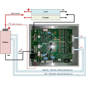 Sistem manajemen baterai Lithium Ion kinerja tinggi Lifepo4 Spfe-F-48-60 16S 48V60A Bms