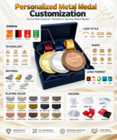 Vente en gros et livraison directe de médailles de récompense sur le thème du sport, en alliage de zinc plaqué, imprimées en typographie, avec ruban coloré, trophée de vainqueur, cadeau