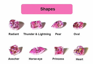 ピンク 1.04カラット ラウンドブリリアント VVS SI認定 カットウェイト バイヤー向け モアサナイト - Product Image 2