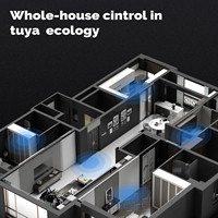 Panneau de contrôle tactile multifonctionnel 10 pouces Tuya Smart Home Devices, contrôleur central pour scènes intelligentes à distance