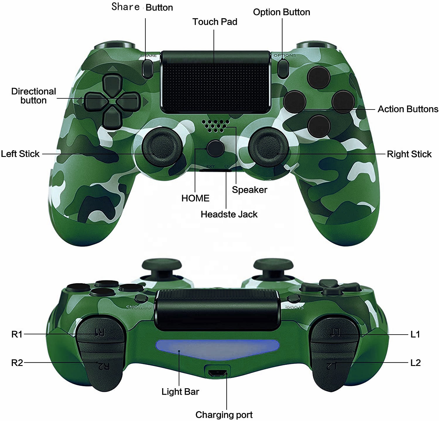 Беспроводной игровой контроллер с двойной вибрацией, зарядка джойстика, контроллер Double Shock 4 для Ps4, Playstation 4