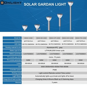 Lampes solaires LED pour pelouse de jardin extérieur 100W, IP65, avec construction en aluminium et panneau <span class=keywords><strong>solaire</strong></span> encastré - Product Image 2