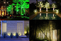 Projecteur LED en aluminium pour le jardin, lumière à large faisceau, éclairage de paysage, rvb, 3W, DMX