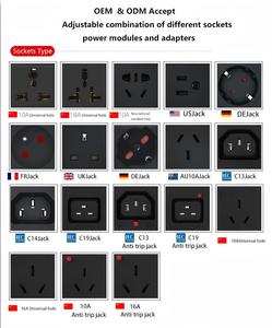 Factory Direct Sale 19 Inch Metal 8 Outlet Mountable Power Strip 8 Way <b>Rack</b> Mount <b>Cabinet</b> Brazil PDU - Product Image 6