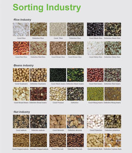 Trieur optique multifonctionnel WENYAO pour riz et haricots, séparateur <span class=keywords><strong>de</strong></span> céréales télécommandé pour moulin à riz - Product Image 3