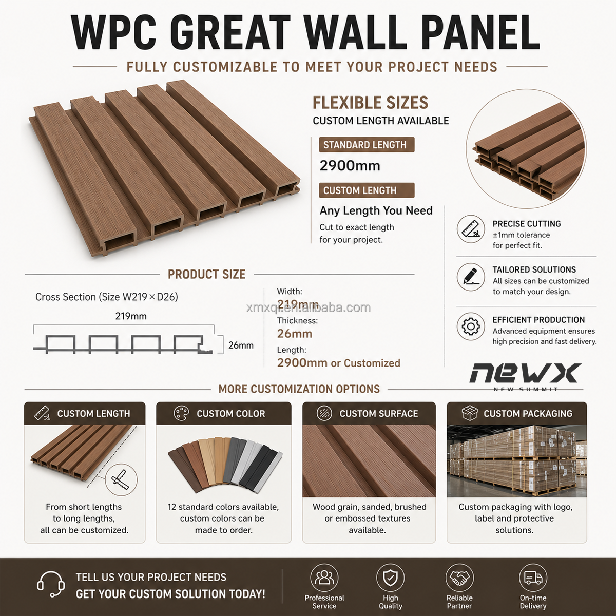 Panneau Murale WPC Grande Muraille 219*26