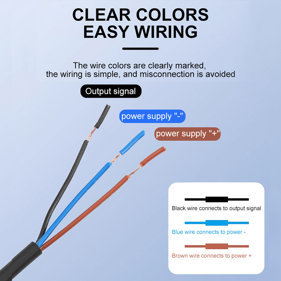 KANE PR18 M18 Flush DC NPN PNP NO NC M8 M12 M30 1-15mm Detection Distance Three-wire Metal Inductive Proximity Sensor Switches