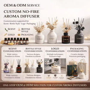 Bouteille diffuseur en verre ronde vide de luxe Aikun personnalisée 200 ml avec étiquette de boîte diffuseur à bâtonnets sans flamme écologique DIY pour usage domestique - Product Image 6