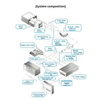Plataforma Motorizada de Desplazamiento con Husillo de Bolas de Acero Inoxidable, Eje X, Plataforma Motorizada de Precisión, Etapa de Movimiento Lineal Compacta, 1 Año de Garantía