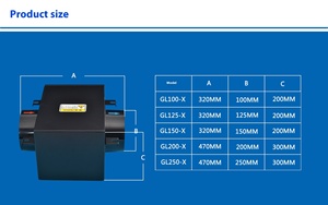 Hộp lọc gió 3 cấp với bộ lọc sơ bộ G3, than hoạt tính và HEPA H11, vỏ thép mạ kẽm cho không khí trong lành - Product Image 3