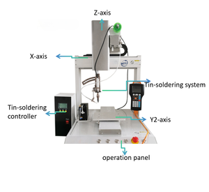 Fabrik-Großhandel MSD Smart 3-Achsen Automatische Lötmaschine Hochpräzises Zinn-Löt-System-Steuergerät Industrielles Schweißgerät - Product Image 2