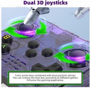 R36s Cổ Điển Retro Cầm Tay Chơi Game Giao Diện Điều Khiển Với 64G Thẻ Linux Hệ Thống Chơi Game 13 Giả Lập 3.5-Inch IPS Màn Hình Cổ Điển Arcade Trò Chơi - Product Image 5