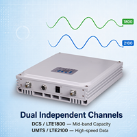 Repetidor Digital de Banda Dual 1800/2100MHz, Ganancia de 35dB, Salida de 17dBm, Ancho de Banda Ajustable, Filtro de Software, Señal 5G para Interiores