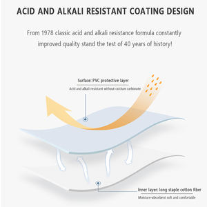 Guantes mecánicos de PVC impermeables con forro de algodón, aceite térmico y resistente al ácido, Motocross, pesca, trabajo Industrial, revestimiento de goma - Product Image 6