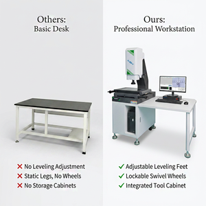 Machine de mesure optique AUSKY High VMM, système de mesure optique 2D/3D pour la vérification de la précision des moules - Product Image 4