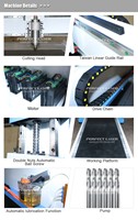 Máquina de Grabado CNC Láser Todo en Uno Perfect Laser para Acrílico, Metal, Madera, Grabado en Relieve a Gran Escala y Etiquetas