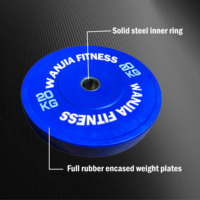 Ensemble de plaques de poids en caoutchouc standard IWF, colorées et codées, pour la musculation, la salle de sport et le CrossFit
