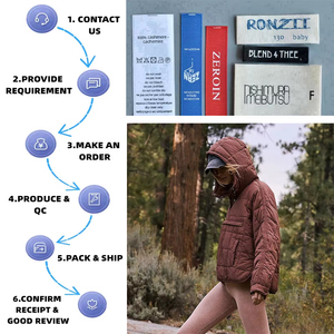 <span class=keywords><strong>Anorak</strong></span> Puffer Pullover Butter Yellow Chaqueta con capucha acolchada Chaqueta acolchada con capucha para invierno Chaqueta acolchada - Product Image 2