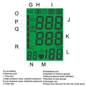 Tensiomètre numérique de poignet pour la mesure de la tension artérielle à domicile – Appareil médical tendance en gros - Product Image 2