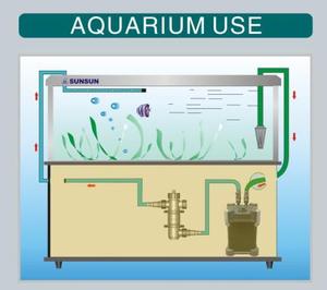 Aquarium étang à poissons <span class=keywords><strong>24W</strong></span> Ultraviolet 468mm UVC Lumière avec Ballast Traitement de l'eau <span class=keywords><strong>Lampe</strong></span> <span class=keywords><strong>UV</strong></span> - Product Image 5