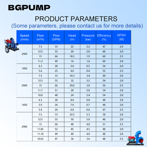 10 15 20 25 30 35 40 45 50 حصان موبايل 2 3 4 <span class=keywords><strong>6</strong></span> 8 10 بوصة محرك ديزل زراعي مضخة مياه للري الزراعي - Product Image 3