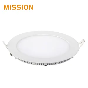 China manufacturer citizen cob surface panel light with best quality and low price