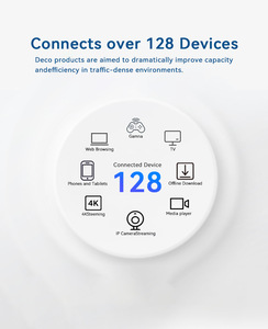 เราเตอร์ขนาดเล็ก 2.4G ความเร็ว 150Mbps ราคาโรงงาน รองรับ QoS สำหรับใช้งานในบ้าน พกพาสะดวก พร้อม WDS/WPS รองรับมาตรฐาน 802.11n - Product Image 5