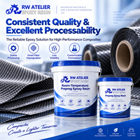 Résine époxy préimprégnée à température ambiante RW ATELIER, sans chaîne de froid, haute TG, durcissement rapide pour la fabrication de composites en fibre de carbone AFP ATL