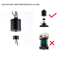 Lampe industrielle robuste Solution d'éclairage innovante LED High Bay Light Lifter Elevator