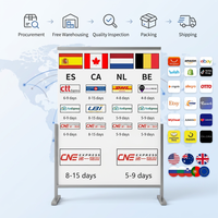 Produits de dropshipping Shopify Amazon 2026, agent d'approvisionnement en Chine pour Shopify Ebay avec service professionnel de fulfillment des commandes