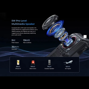 สมาร์ทโฟน WP33 Pro รุ่นทนทาน 8GB+256GB มาตรฐาน IP68/IP69K แบตเตอรี่ 22000mAh หน้าจอ 6.6 นิ้ว FHD+ 120Hz OLED 33W ชิปเซ็ต MediaTek Dimensity 6100+ ป้องกันการกระแทก - Product Image 2