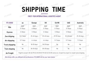 Giá rẻ fedex DHL UPS Express vận tải hàng không giao nhận từ trung quốc đến Châu Âu Canada Anh Pháp cửa đến cửa tỷ lệ vận chuyển - Product Image 4