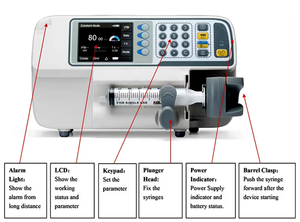 デリートケア注射薬ポータブル充電式バッテリー獣医用器具動物病院用シリンジポンプ - Product Image 2