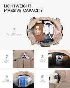 Bolsa de Viaje de Nailon, Ligera, Transpirable, Plegable, Impermeable, de Gran Capacidad, con Cierre de Cremallera, Aprobada por Aerolíneas - Product Image 4