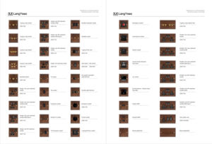 Interruttori a Levetta Vintage LangYeao in Legno Massiccio, Stile Retrò Universale 220v con Presa USB EU UK 13A - Product Image 6