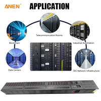 48 sorties IEC C13 C19 3 phases Mining Pdu Prise verticale Rack Unité de distribution d'énergie Pdu commutée avec disjoncteur Écran LCD