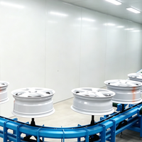 Sistema de Recubrimiento Automático para Línea de Pintura de Guardabarros de Automóviles