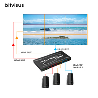 Contrôleur de mur vidéo 6 entrées 10 sorties, processeur de raccord vidéo HDMI 1X2 1X4 2X2, éclairage audio vidéo professionnel de qualité supérieure pour contenu 4K