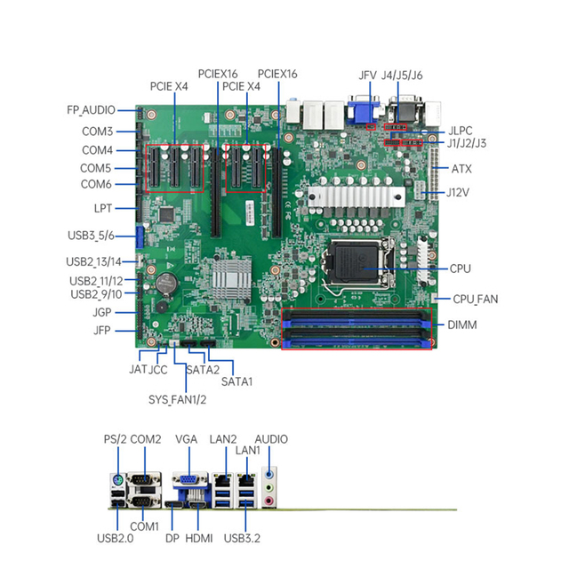 EAMB-1503-1 ATX Industrial Motherboard LGA1200 Socket 11th Gen Intel Core I3/i5/i7/i9 128GB DDR4 RAM SATA Double Channel
