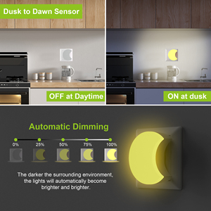Cloud Shape Dusk-to-Dawn <b>Sensor</b> Night <b>Light</b> with Warm White Glow for Kids Gift and Factory Direct Wholesale - Product Image 5