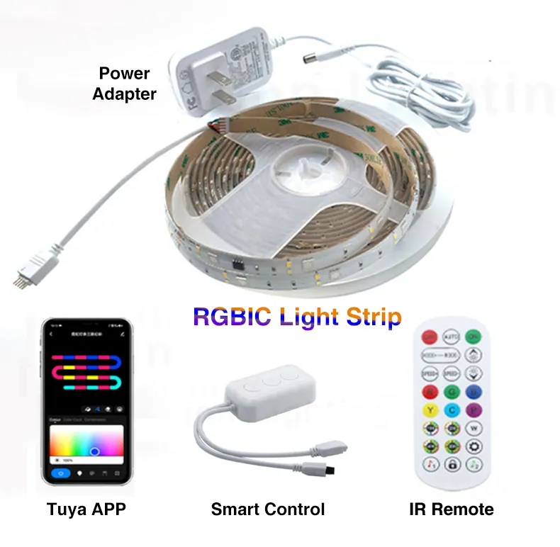 Kingunion RGBIC LED Strip RGBIC 72 Pixel Rgbic Light Smart Wifi BT led back light tv Alexa Music Sync Flexible 24V Remote